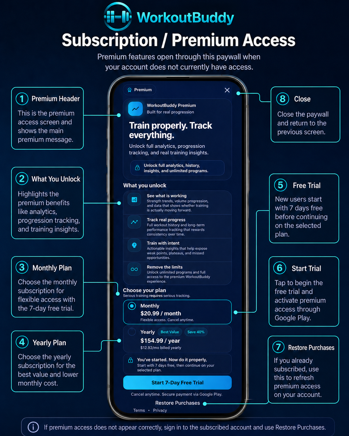 WorkoutBuddy Premium Access guide screenshot