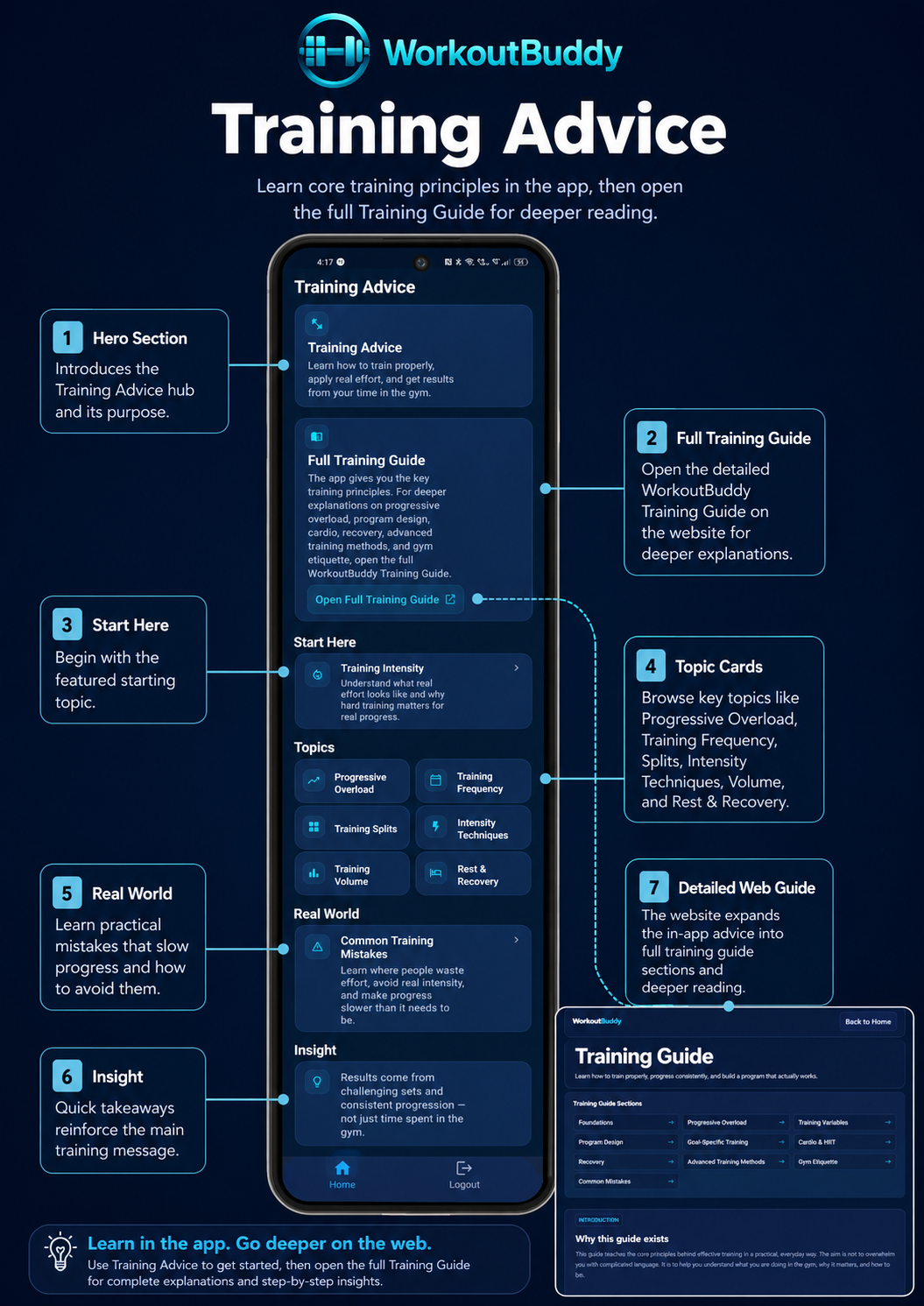 WorkoutBuddy Training Advice Section guide screenshot
